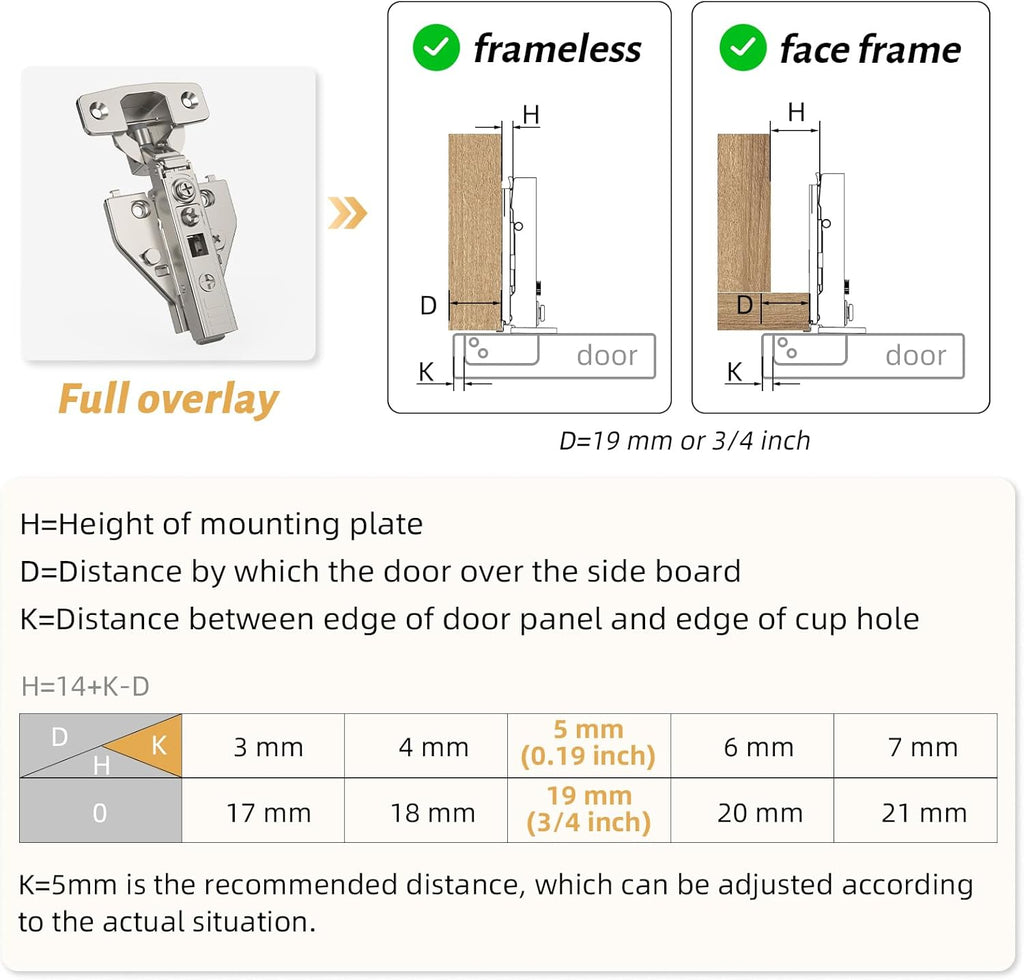 Furniware 45~110° Open Angle Full Overlay Soft Close Speed Control 4D Adjustment Cabinet Hinges for Face Frame & Frameless Cabinet - Furniware