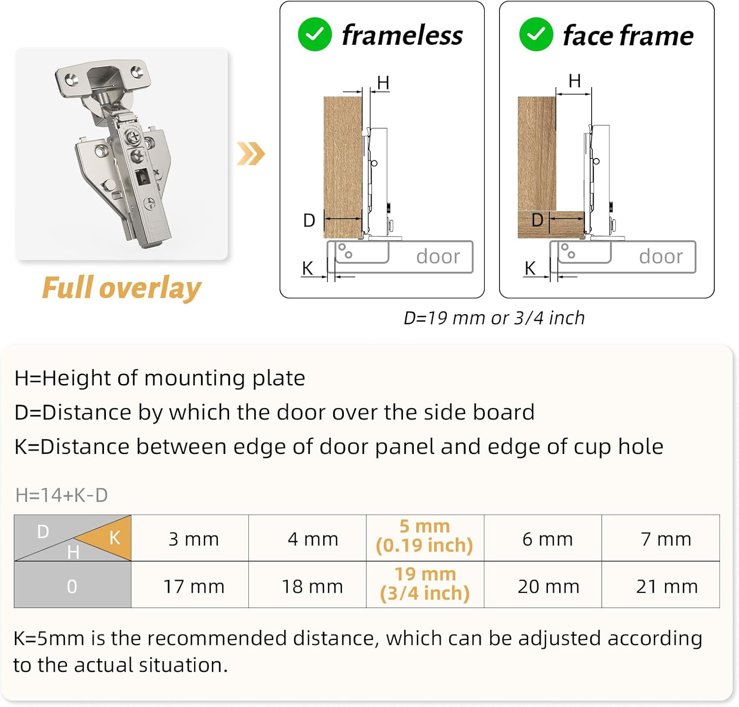 Furniware 45~110° Open Angle Full Overlay Soft Close Speed Control 4D Adjustment Cabinet Hinges for Face Frame & Frameless Cabinet - Furniware
