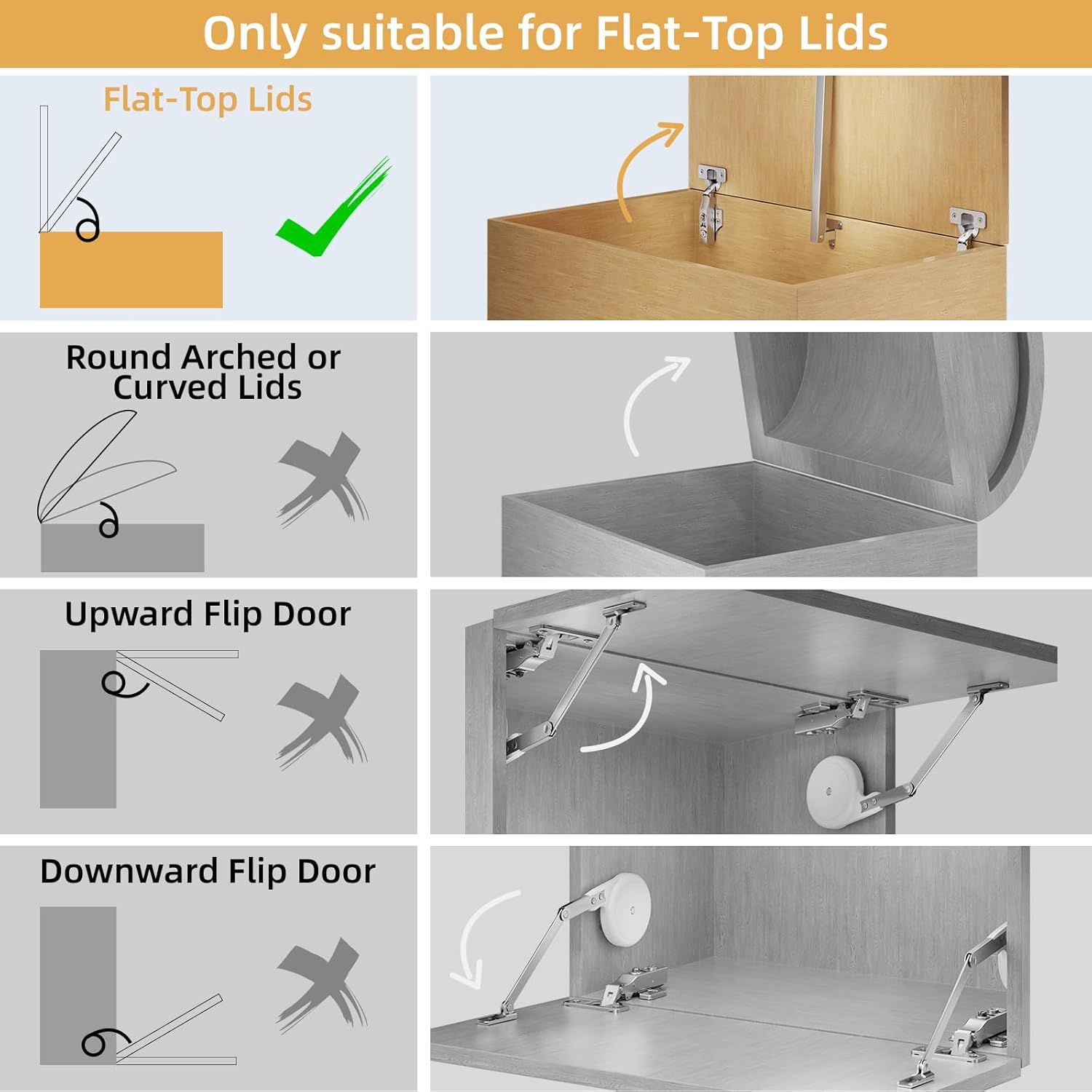 Furniware 1 Pack Soft Close Toy Box Hinges, Center or Edge Mounting - Furniware