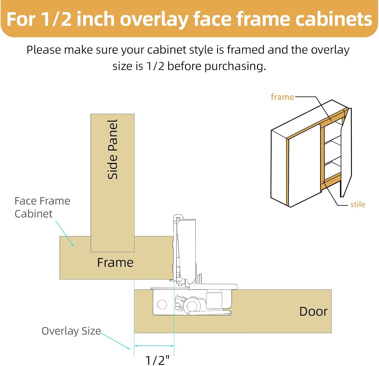 Furniware 105 Degree Non-Soft Close 1/2 inch Overlay Regular Hinges for Face Frame Cabinet - Furniware