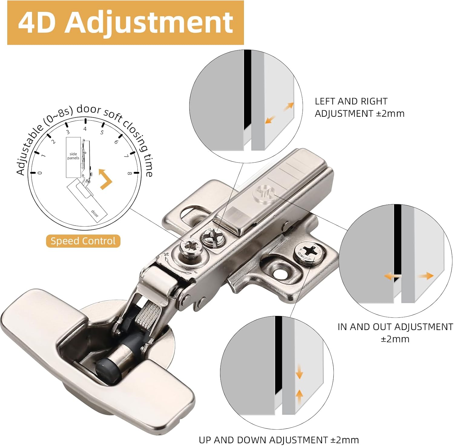 Furniware 45~110 Degree Frameless Full Overlay Soft Close Speed Control 4D Adjustment European Clip-On Cabinet Hinges - Furniware