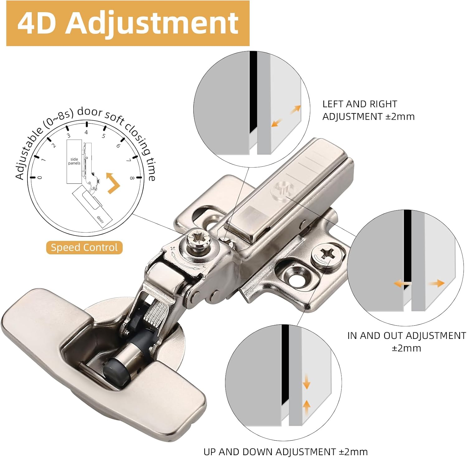 Furniware 45~110 Degree Frameless Half Overlay Soft Close Speed Control 4D Adjustment European Clip-On Cabinet Hinges - Furniware