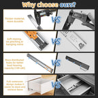 Furniware 100 LB Capacity Soft Close Drawer Slides Side Mount 3 Fold Full Extension Ball Bearing Drawer Glides Quiet Smooth Close - Furniware