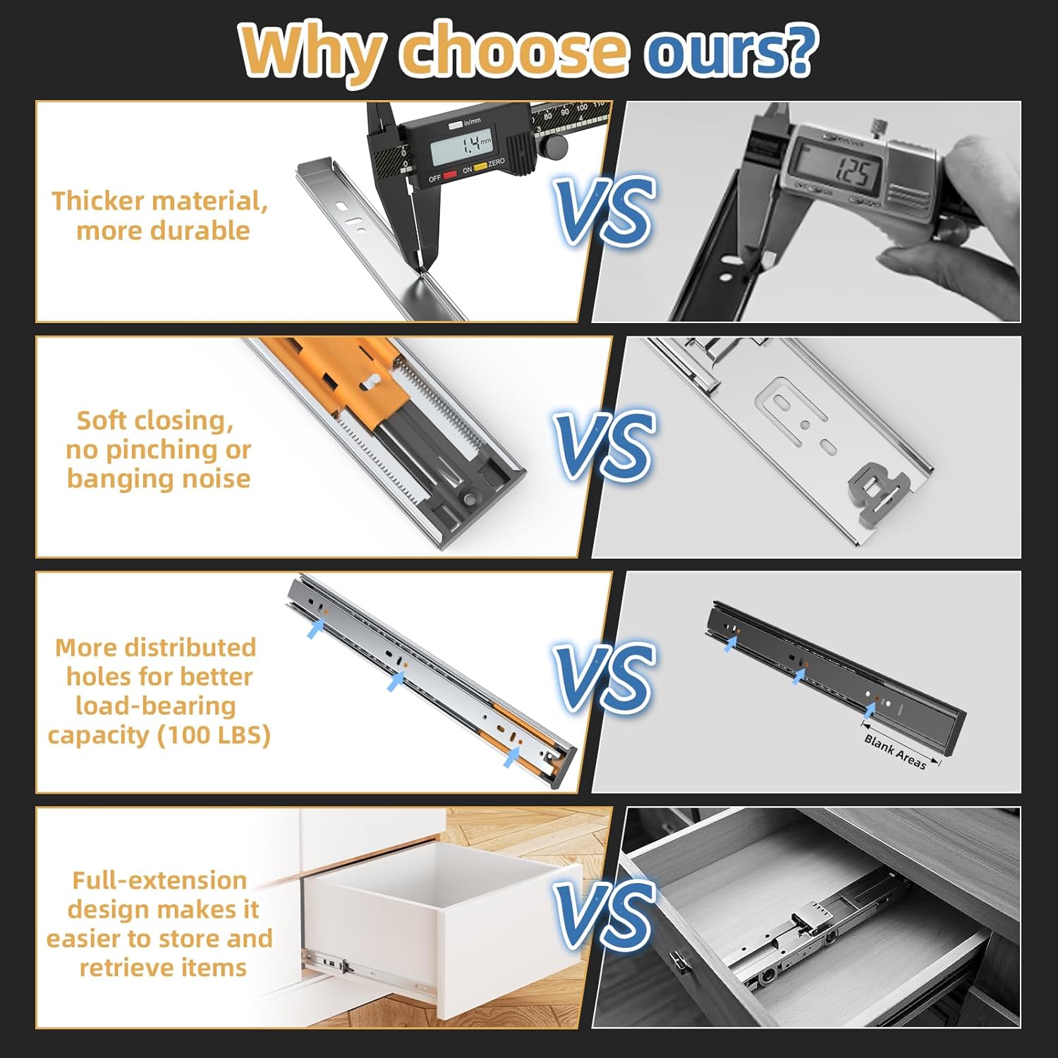 Furniware 100 LB Capacity Soft Close Drawer Slides Side Mount 3 Fold Full Extension Ball Bearing Drawer Glides Quiet Smooth Close - Furniware