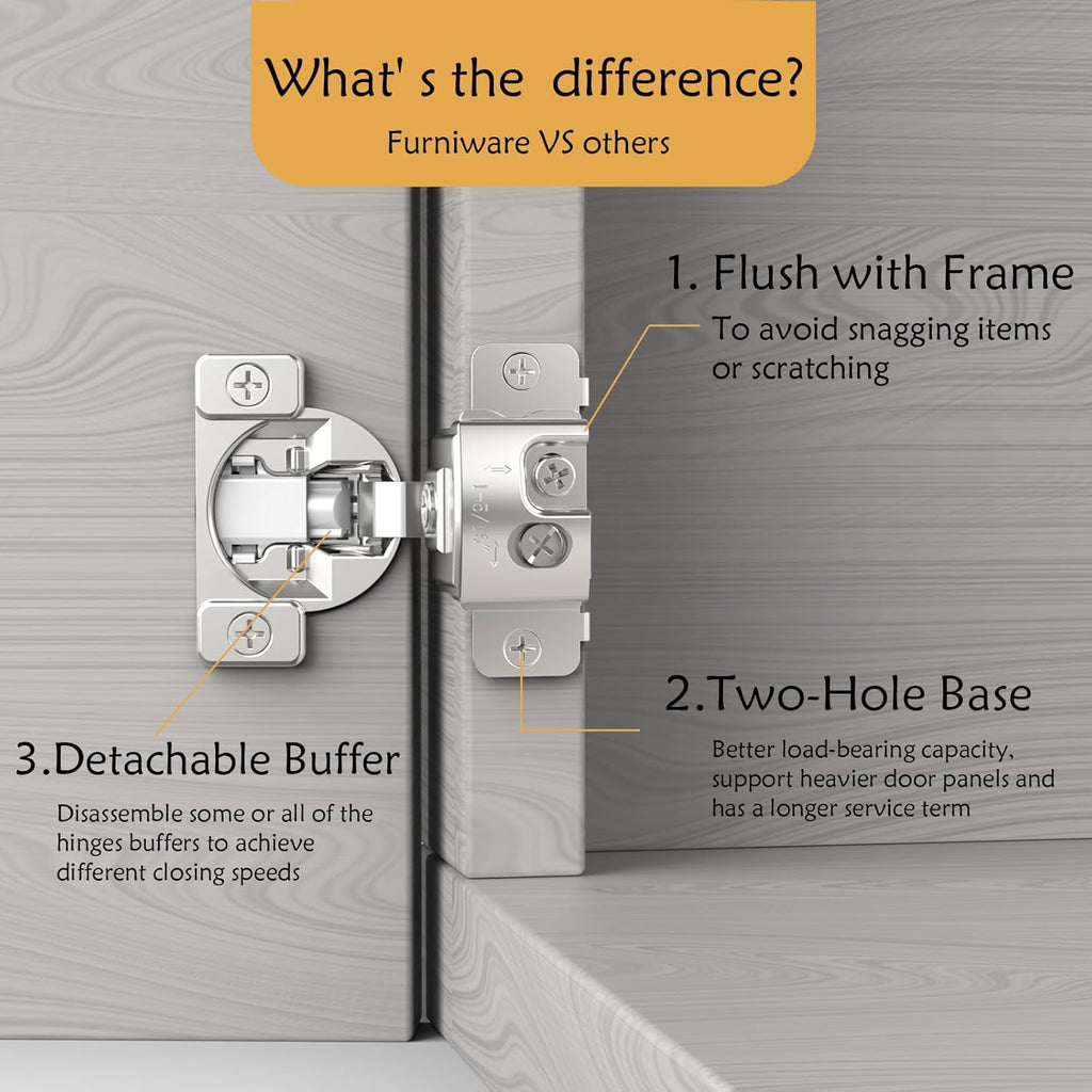 Furniware 1-5/16 inch 105-Degree Overlay Soft Close Concealed Hinge for Face Frame Door - Furniware
