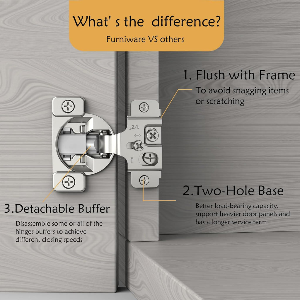 Furniware 1/2 inch 105-Degree Overlay Soft Close Concealed Hinge for Face Frame Door - Furniware