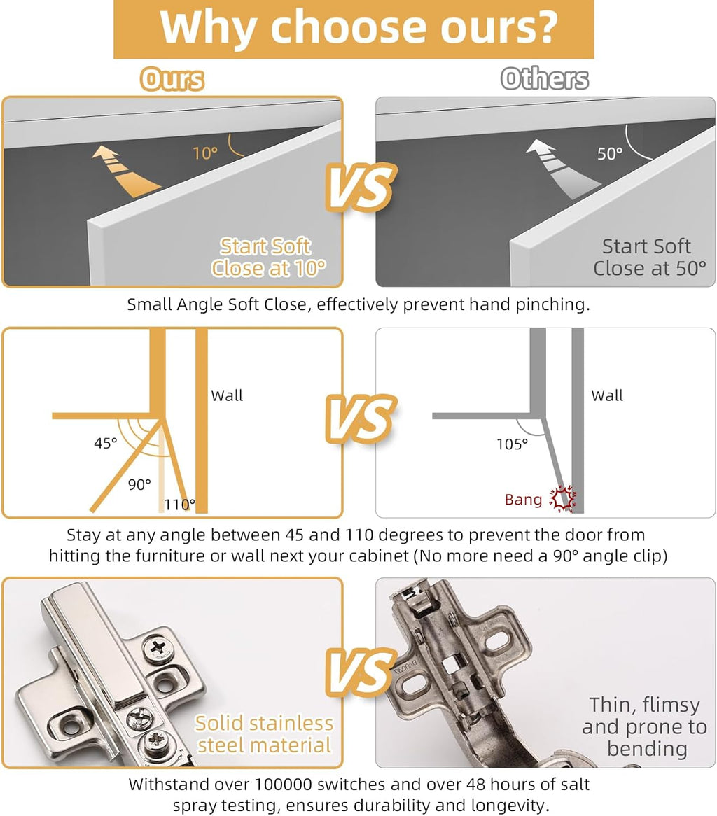 Furniware 45~110 Degree Frameless Half Overlay Soft Close Speed Control 4D Adjustment European Clip-On Cabinet Hinges - Furniware