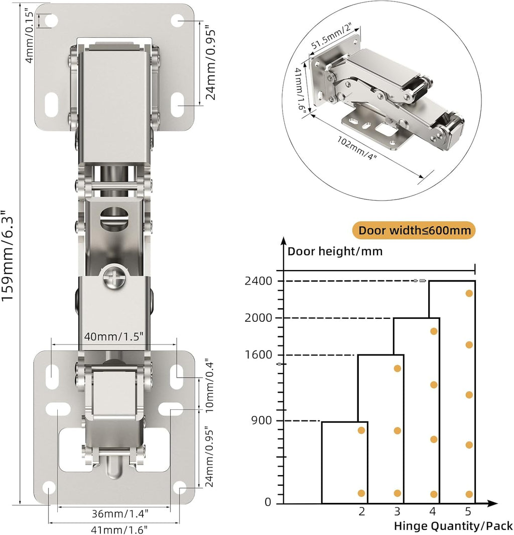 Furniware 170-Degree Frameless Soft Close Lazy Susan Full Overlay Hinges Combination with Screws(Regular) - Furniware