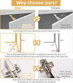 Furniware 45~110 Degree Frameless Full Overlay Soft Close Speed Control 4D Adjustment European Clip-On Cabinet Hinges - Furniware