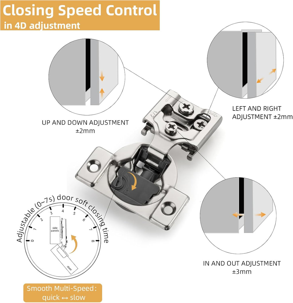 Furniware 105-Degree 1 Inch Closing Speed Control Overlay Soft Close 4D Adjustment Cabinet Hinge - Furniware
