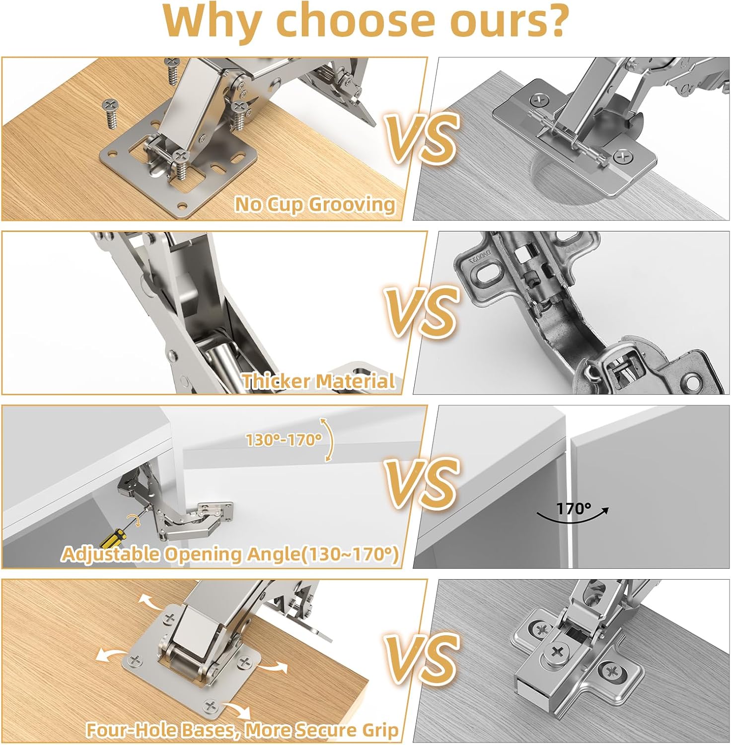 Furniware 170-Degree Frameless Soft Close Lazy Susan Full Overlay Hinges Combination with Screws(Regular) - Furniware