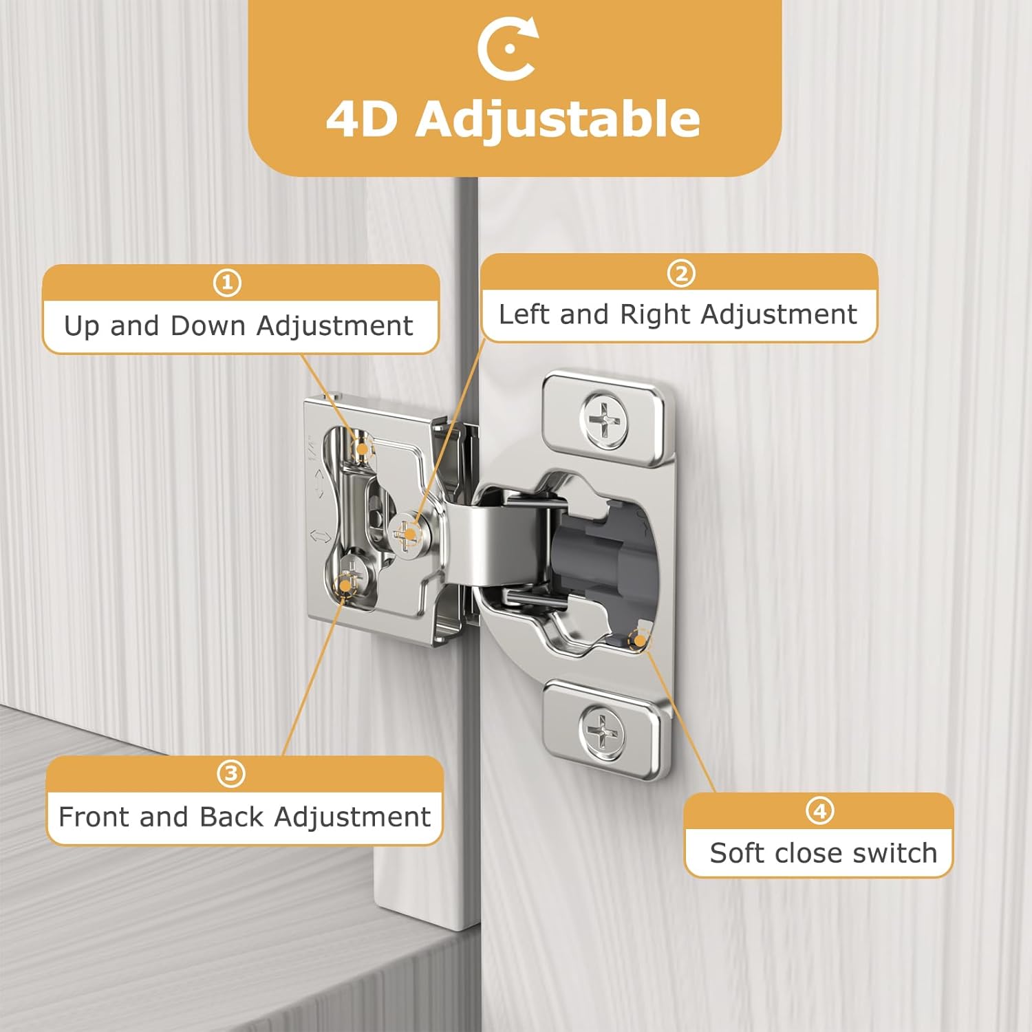 Furniware 1/4 Inch 105-Degree Small Overlay 4D Adjustment Soft Close Concealed Face Frame Hinges - Furniware