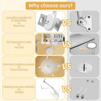 Furniware 105 Degree Soft Close Smooth Close Lid Support Kit Toy Box Hinges - Furniware